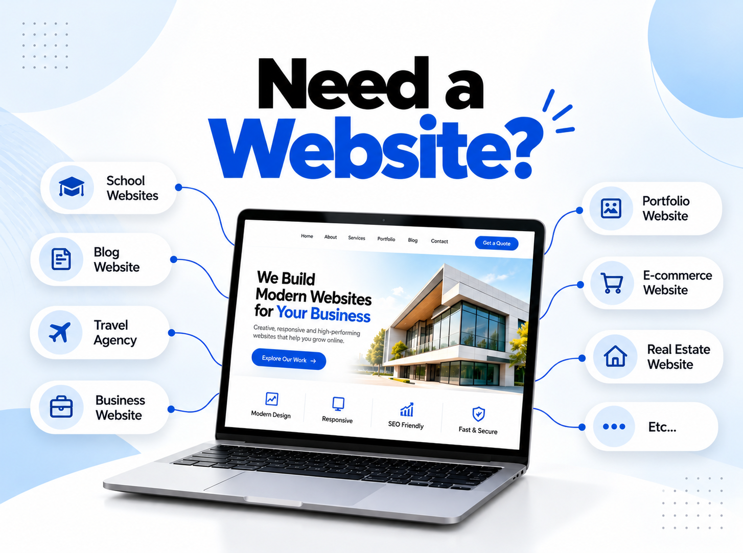 Website Designing Services in Delhi
